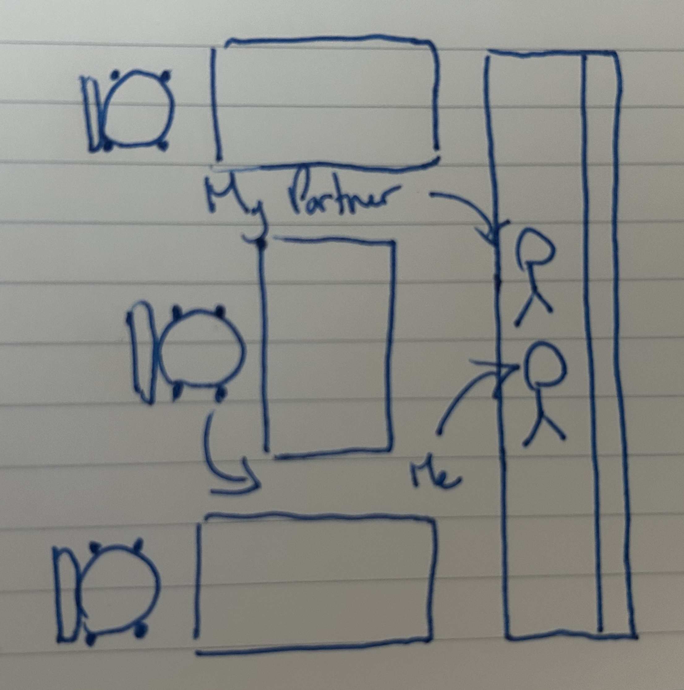 Adjusted layout